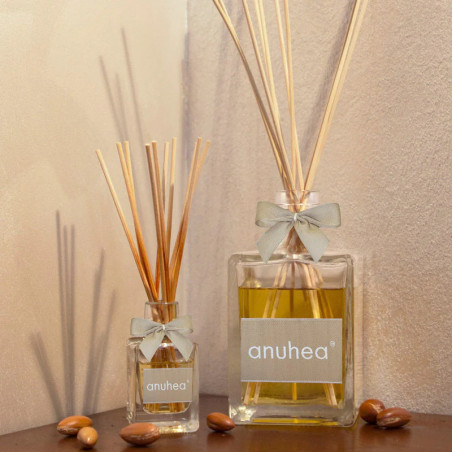 Diffuseur de parfum